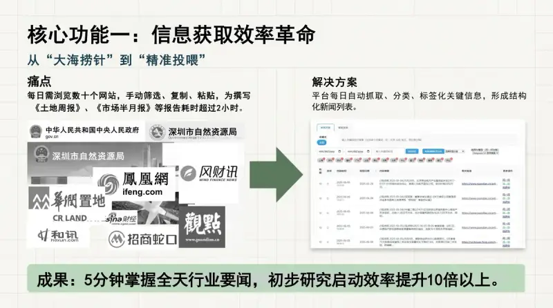 AI研究平台创建经验 - 5