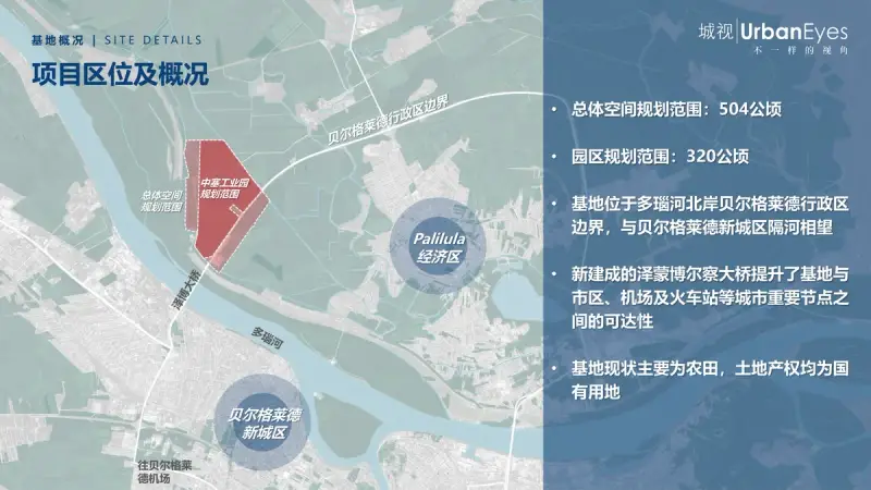 塞尔维亚贝尔格莱德中塞产业园 - 1